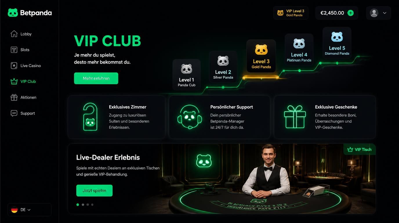 Grafik, die VIP-Levels und exklusive Vorteile im Live-Casino darstellt